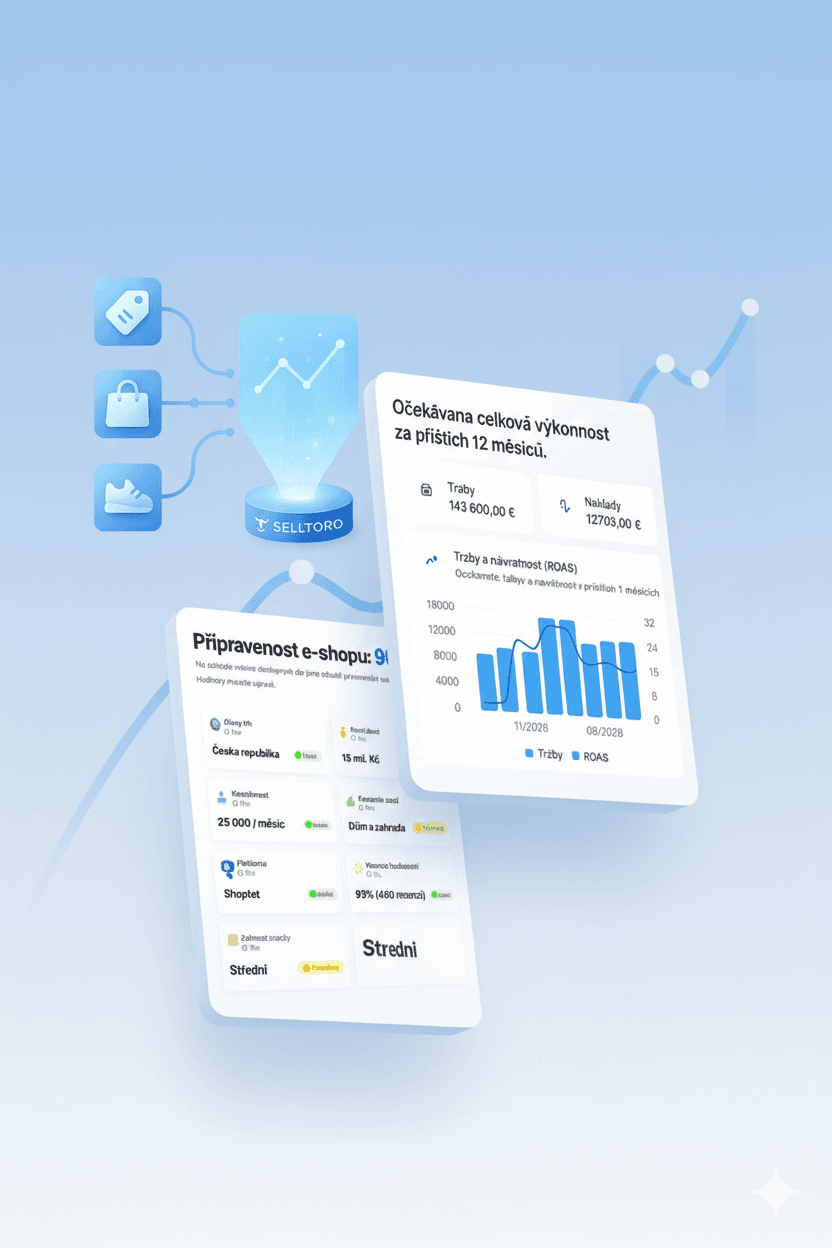 Uspesny e-shop s automatizovanymi objednavkami